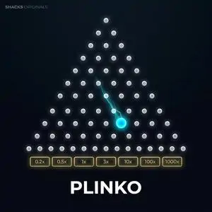 Plinko coverImage